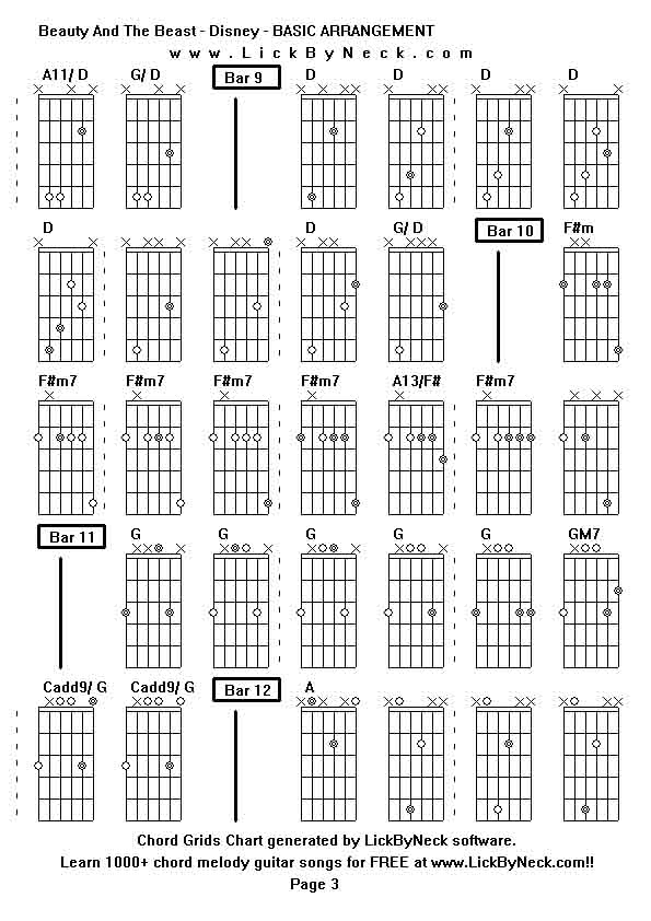 Chord Grids Chart of chord melody fingerstyle guitar song-Beauty And The Beast - Disney - BASIC ARRANGEMENT,generated by LickByNeck software.